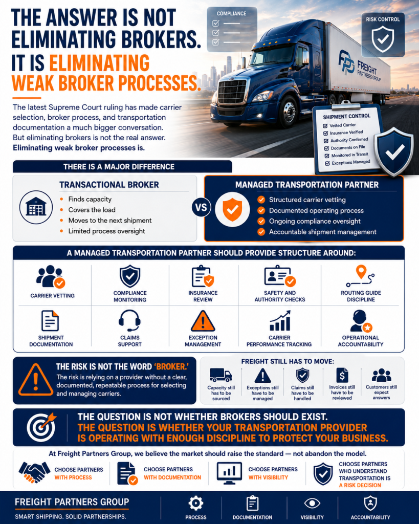 The Answer Is Not Eliminating Brokers - It Is Eliminating Weak Broker Processes
