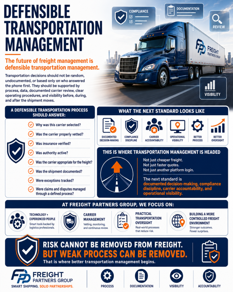 Defensible Transportation Management